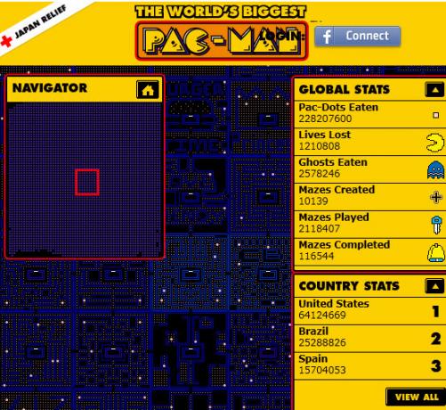 hărți Pacman