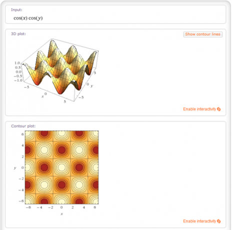 wolframul-7