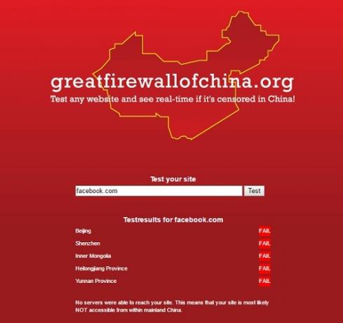 mare firewall din China facebook