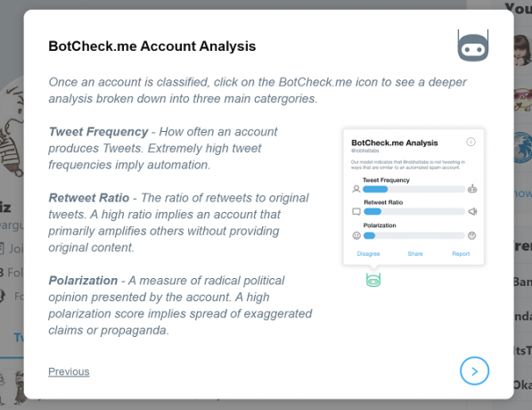 factori de analiză a contului botcheck