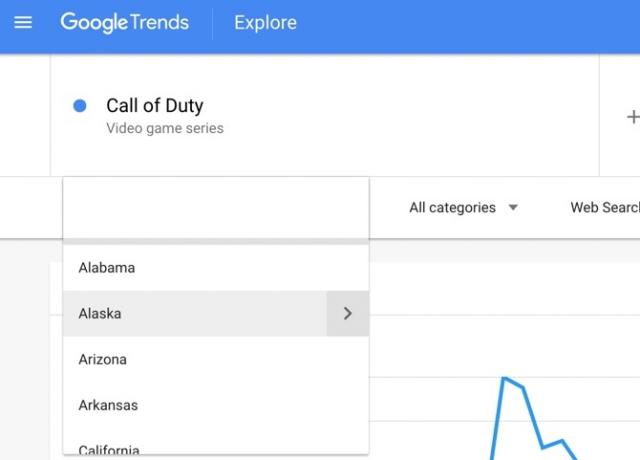 Google Trends Alege regiunea