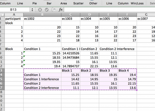 Excel-copiere