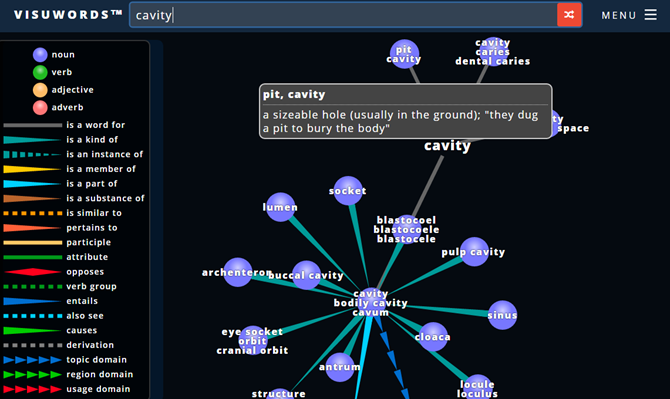 13 Dicționare online unice pentru fiecare situație web VisuwordsDictionary