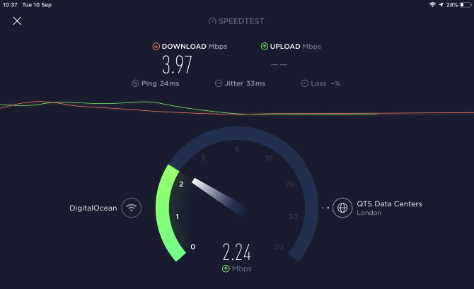 Hotspot VPN speedtest cu VPN pornit