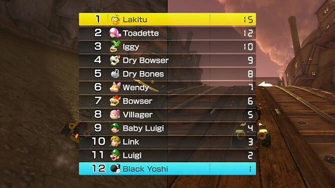 tabel de marcaj mario kart 8