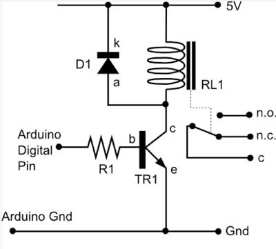 automatizare casnică arduino