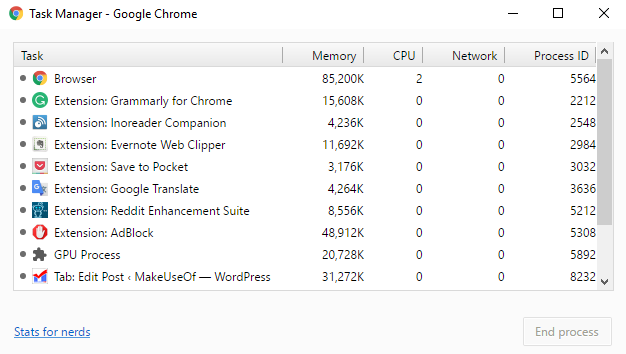 crom-task-Mgr