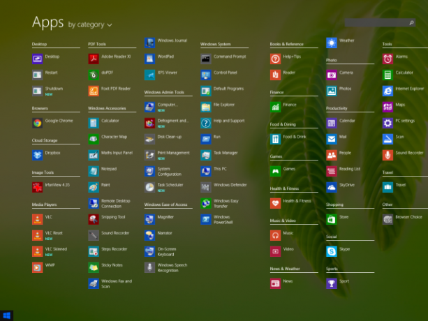 Windows 8.1 Porniți meniul Înlocuire