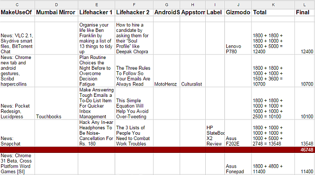 Creați-A-Efectuat-List-Google-Foi-Microsoft Excel-