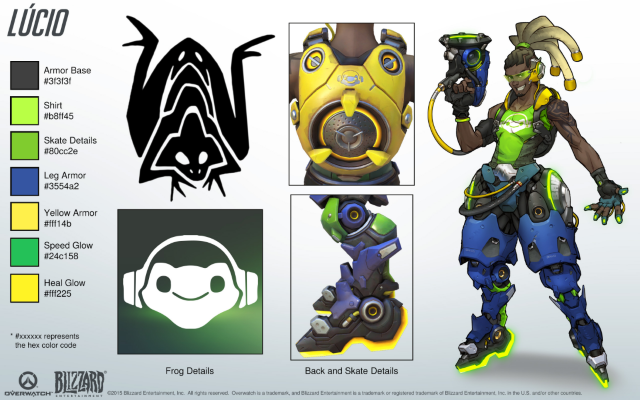 Trusa de referință Lucio Concept art