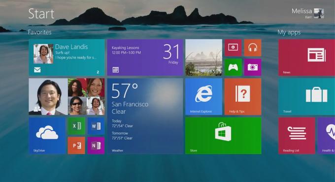 Ghid de cumpărare MakeUseOf Tablet: vară 2013 windows8 ss