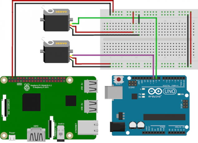 Pi-Servo-Connection