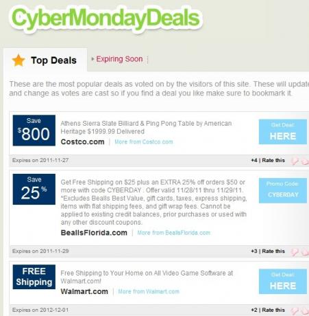 cele mai bune oferte de cyber monday