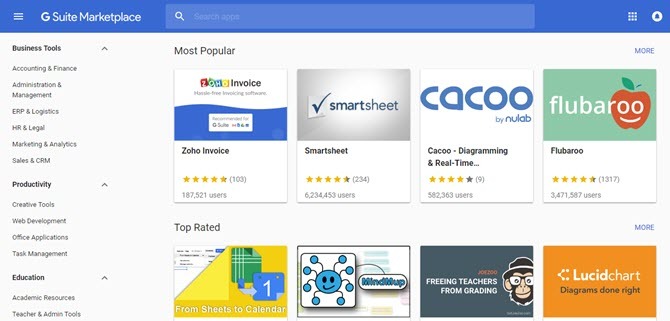 Google Apps Marketplace: aplicații pentru compania dvs. GSuite