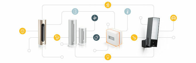 netatmo conecta