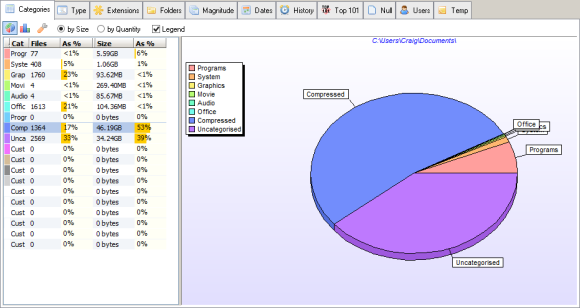 analiza discului Windows