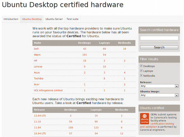 hardware suportat de ubuntu