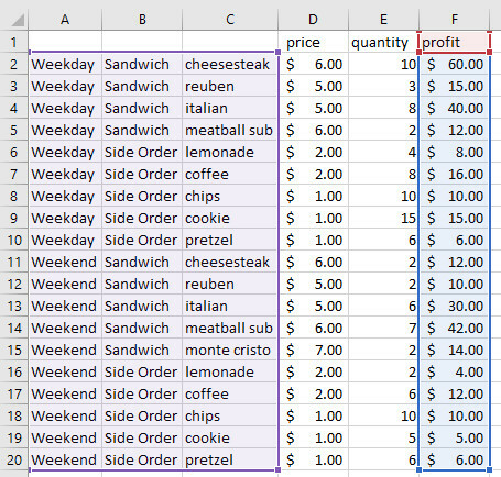 selectarea datelor de treemaps excel