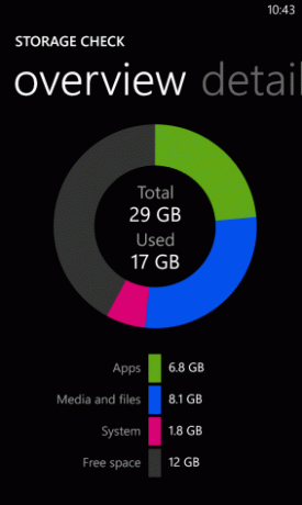 Muo-WP8-eliminare-date-nokiatool