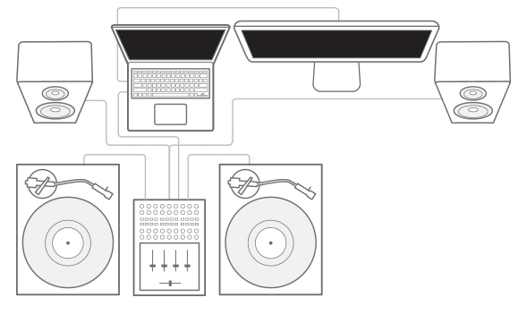 Cel mai bun software DJ pentru fiecare seratosetup bugetar