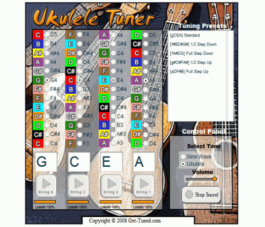 Resurse ukulele online