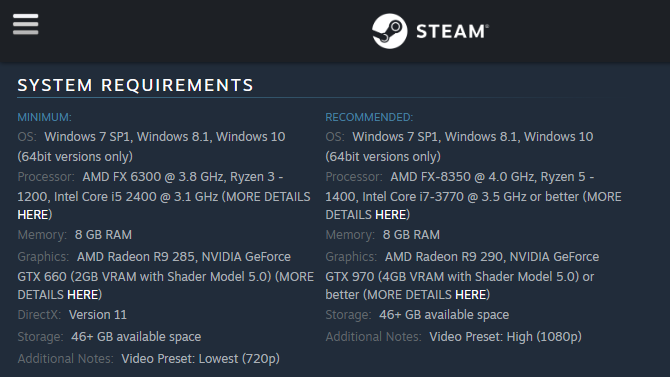 Cerințe de sistem Steam