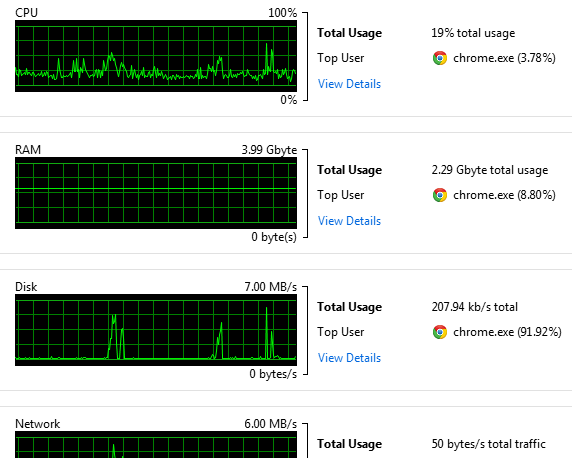 Aduceți Windows la viteză cu Auslogics BoostSpeed ​​5 resurse