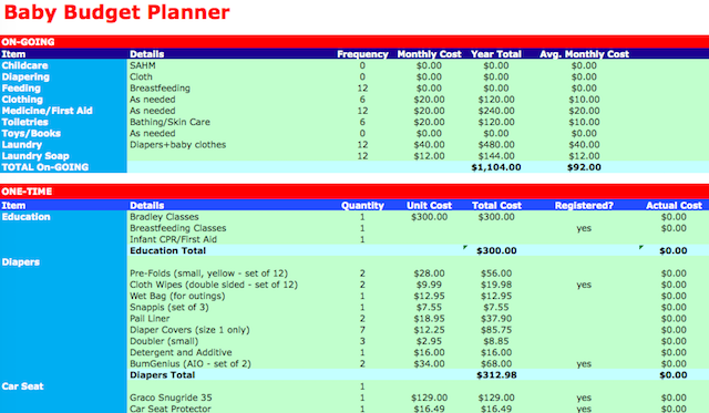 familie-buget-foaie de calcul Excel-copil-buget-Planificatorul