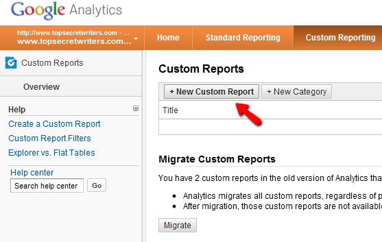 cum să folosești Google Analytics