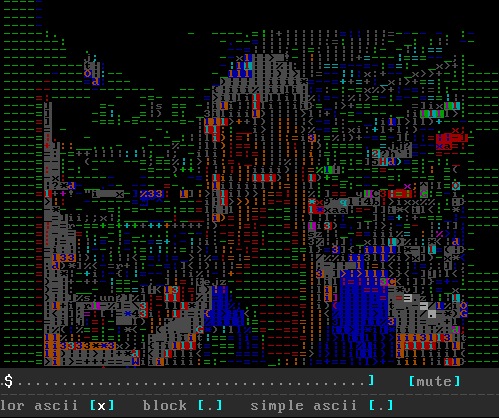 vizualizați codul ascii