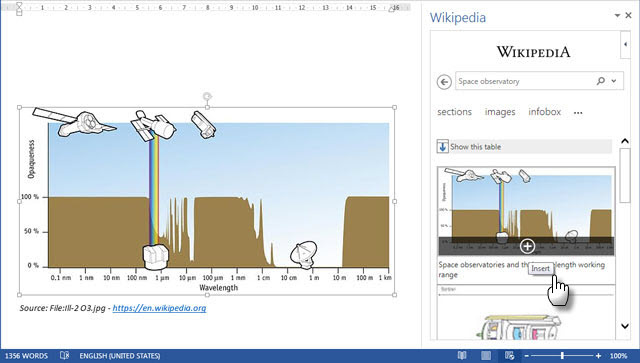 Sfat pentru productivitate de birou # Aplicația Wikipedia