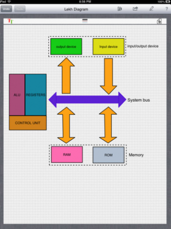 lekh-diagrama