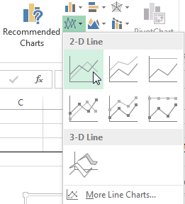 Diagrama de linii Excel 2D