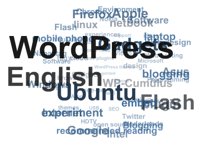 Plug-ul pentru wordpress tag cloud