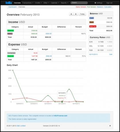 Obțineți-vă finanțele în ordine cu 9 instrumente web financiare Prezentare generală a InEx