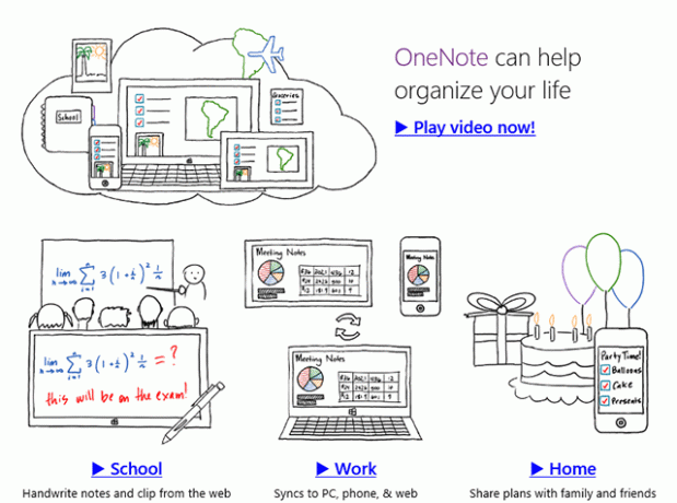 OneNote-caracteristici