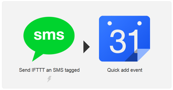 IFTTT-6