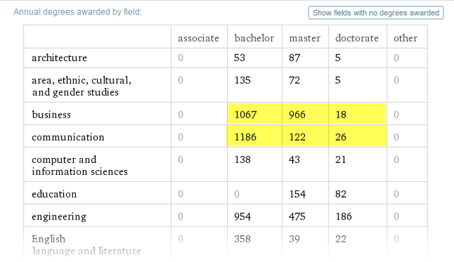 Wolfram Alpha Rezultat