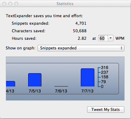 Statistici TextExpander