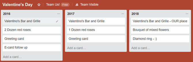 sfaturi trello iubesc datele de romantism