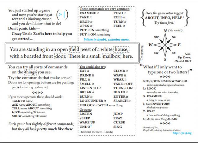 Jocuri bazate pe text Cheat Sheet