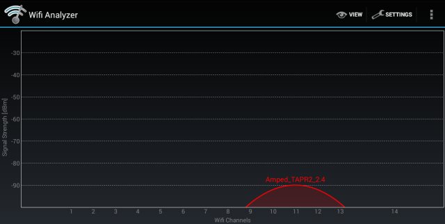 2-4ghz-lung