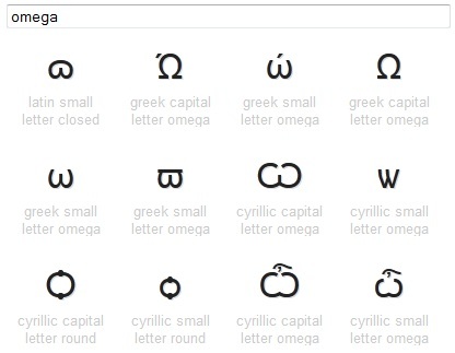 informații caractere unicode