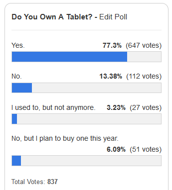 poll-rezultate-11-Jan