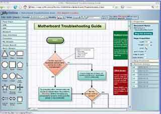 6 site-uri excelente de brainstorming și mindmapping gliffy2