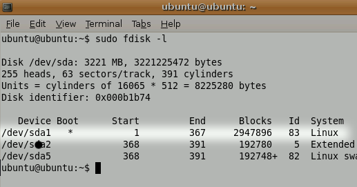 Cum să resetați orice fdisk parolă Linux