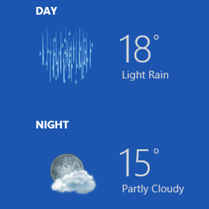 aplicații meteo