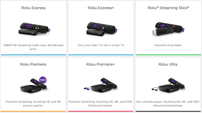 dispozitive roku