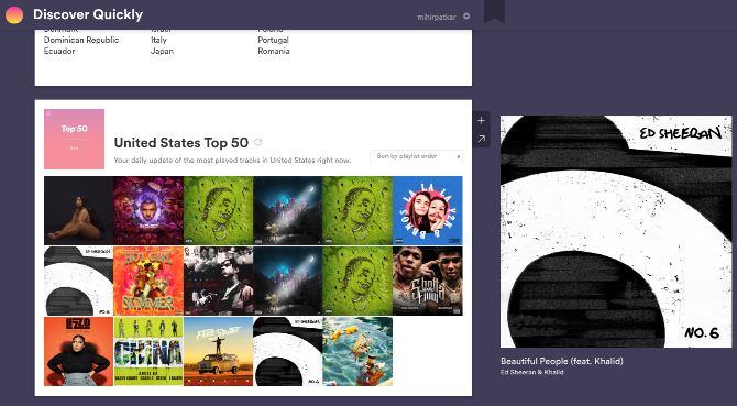 Descoperă rapid este o aplicație web îngrijită de către dezvoltatorii Spotify pentru a găsi muzică nouă bazată pe ceea ce îți place