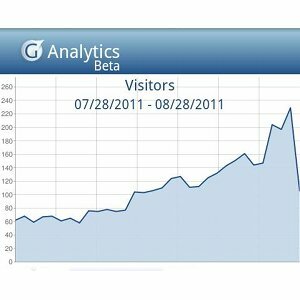 aplicații Google analytics pentru Android